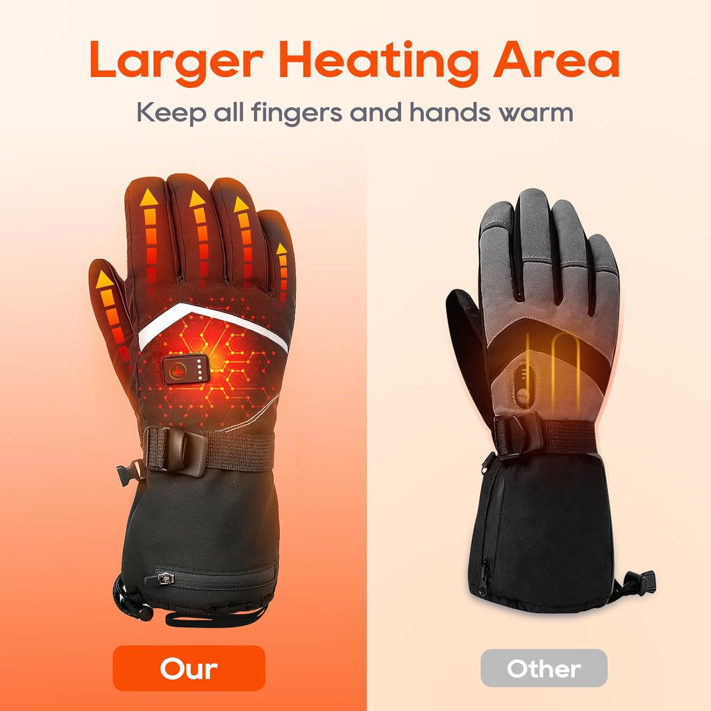 Heated Gloves for Men Women, Rechargeable Hand Warmer Gloves with Touchscreen, Waterproof Electric Heated Ski Glove for Winter Outdoor Work Hunting Camping Snowboarding Hiking Raynaud